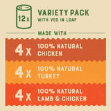 James Wellbeloved Grain Free Senior in Loaf Can - 12x400g