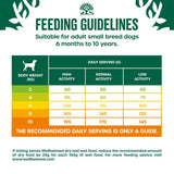 James Wellbeloved Lamb & Rice Adult Small Breed Dry Dog Food - 1.5kg