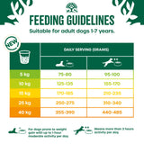 James Wellbeloved Turkey & Rice Light Dry Dog Food - 1.5kg
