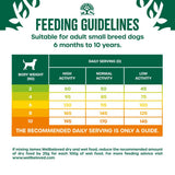 James Wellbeloved Grain Free Small Breed Complete Dry Dog Food Turkey - 7.5kg