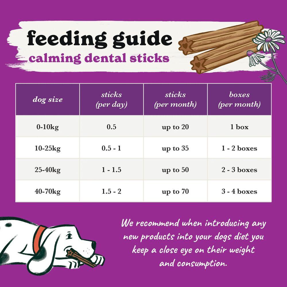 Forthglade Natural Calming Dental Sticks - 20 Pack