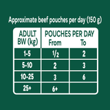 Natures Menu Country Hunter Multipack Superfood Dog Pouches - 12 x 150g