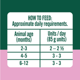 Natures Menu Especially for Cats Kitten Chicken Wet Cat Food Cans - 18 x 85g