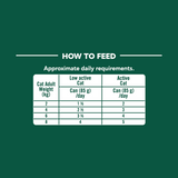 Natures Menu Especially for Cats Multipack Wet Cat Food Cans - 48 x 85g