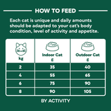 Natures Menu High in Meat Deboned White Fish Dry Cat Food - 3kg