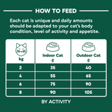 Natures Menu High in Meat Grain Free Deboned Turkey Dry Cat Food - 3kg