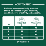 Natures Menu High in Meat Grain Free Free Range Chicken Dry Cat Food - 1.25kg
