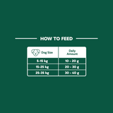 Natures Menu Mighty Mixer with Turkey & Oats Dog Food - 2kg