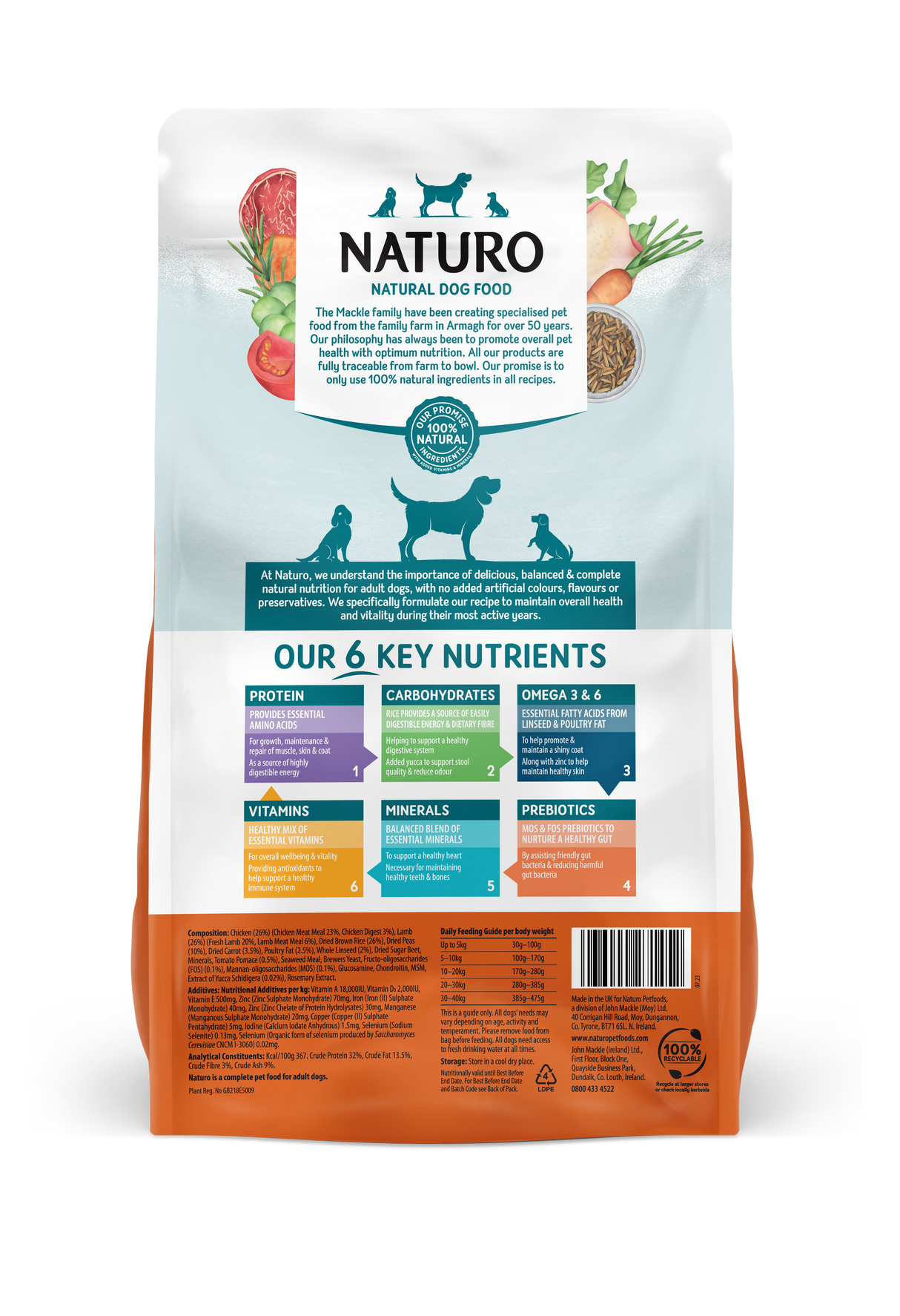 Naturo Adult Dog Chicken & Lamb with Rice & Vegetables Dry Food - 2kg