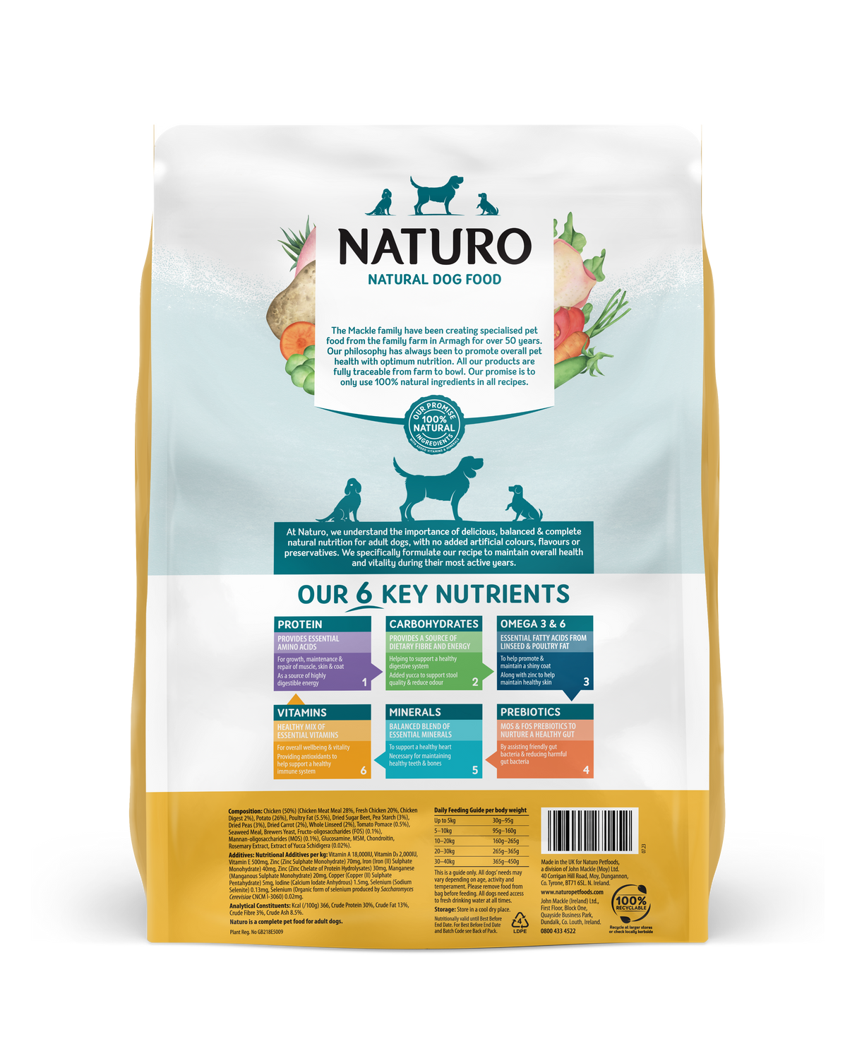 Naturo Adult Grain Free Chicken Dry Dog Food - 10kg