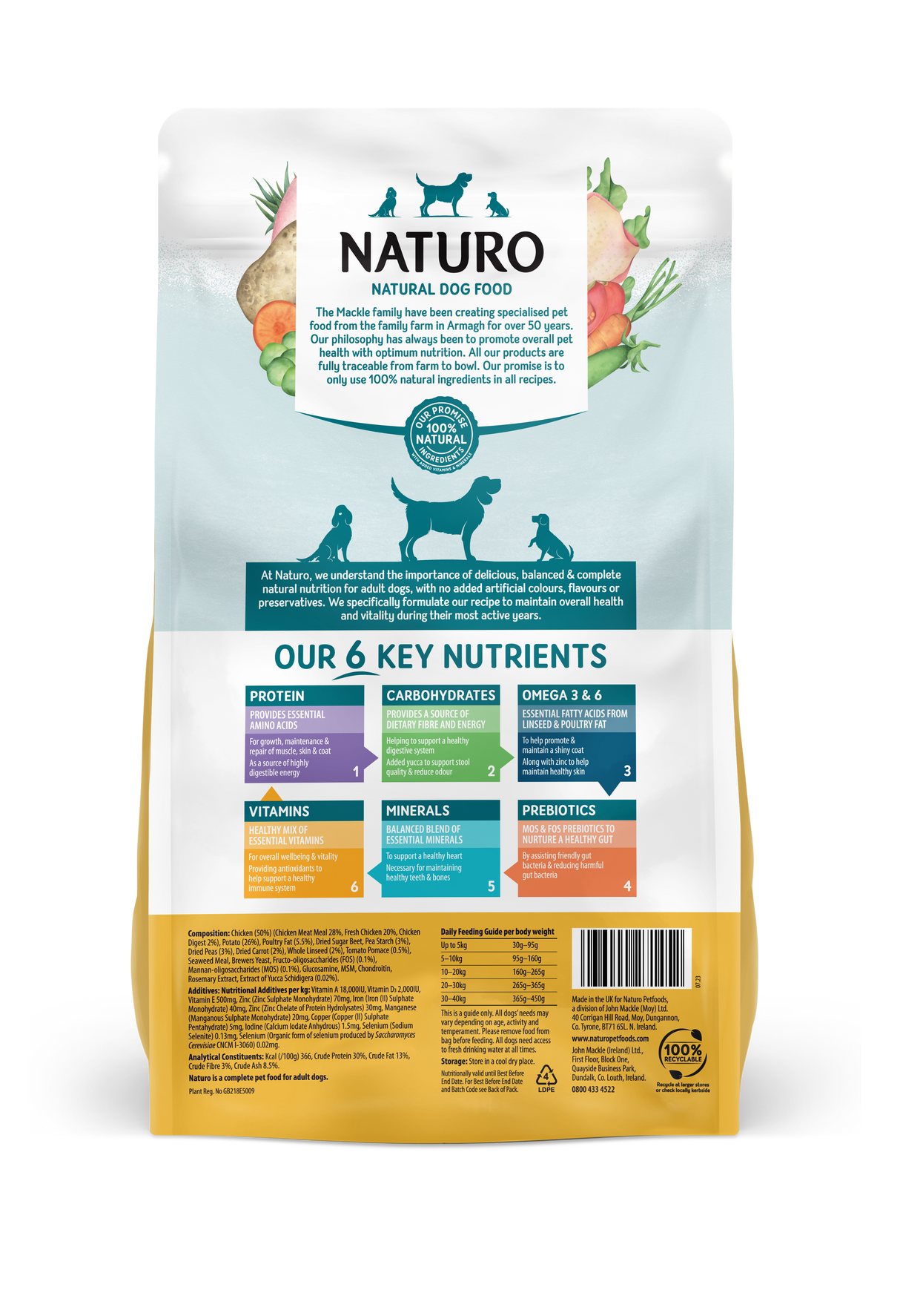 Naturo Dry Dog Food Chicken & Potato - 2kg