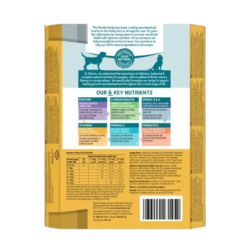 Naturo Puppy Grain Free Chicken with Potato & Vegetables Wet Dog Food Tray - 7 x 400g