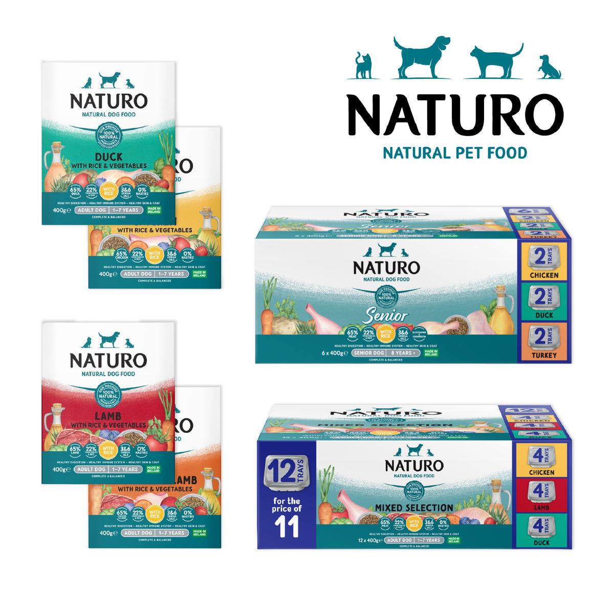 Naturo Natural Wet Dog Food - Trays Collection