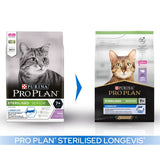 Pro Plan Senior 7+ Neutered Longevis Turkey Dry Cat Food - 3kg