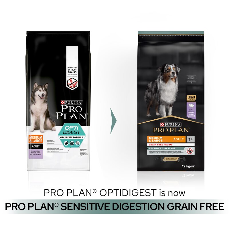 Pro Plan Grain Free Sensitive Digestion Turkey Dry Dog Food - 12kg