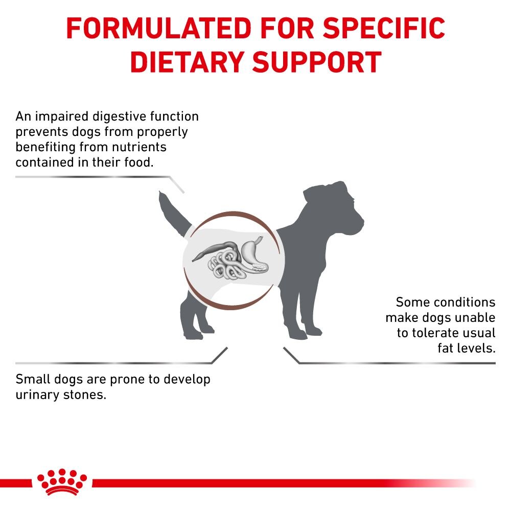 Royal Canin Gastrointestinal Low Fat Small Dog Adult Dry Dog Food - 3.5kg