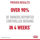 Royal Canin Adult Appetite Control Care Dry Cat Food - 400g