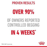 Royal Canin Adult Appetite Control Wet Cat Food Pouches in Gravy - 12 x 85g