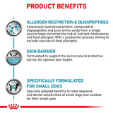 Royal Canin Anallergenic Small Dog Adult Dry Dog Food - 1.5kg
