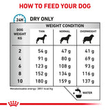 Royal Canin Anallergenic Small Dog Adult Dry Dog Food - 3kg