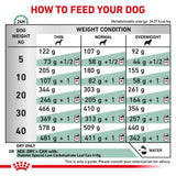 Royal Canin Diabetic Adult Dry Dog Food - 7kg
