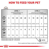 Royal Canin Recovery Ultra-Soft Mousse Adult Wet Cat and Dog Food Tins - 12 x 195g