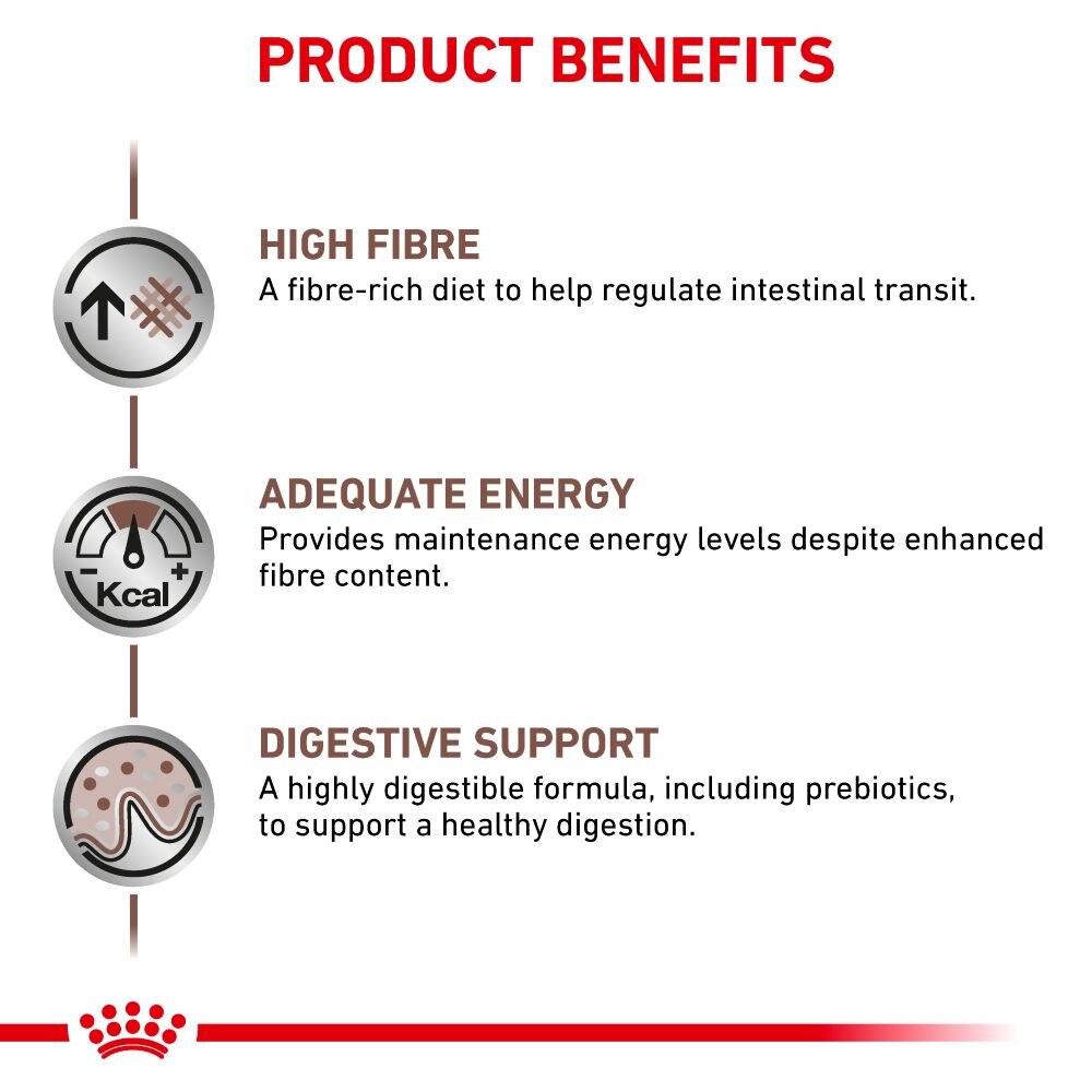 Royal Canin Gastrointestinal High Fibre Adult Dry Dog Food - 2kg