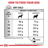 Royal Canin Gastrointestinal Moderate Calorie Adult Dry Dog Food - 2kg
