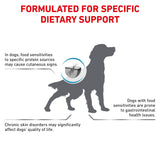 Royal Canin Hypoallergenic Adult Dry Dog Food- 2Kg