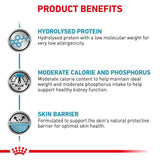 Royal Canin Hypoallergenic Moderate Calorie Adult Dry Dog Food - 1.5kg