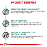 Royal Canin Satiety Weight Management Small Dog Adult Dry Dog Food - 1.5kg