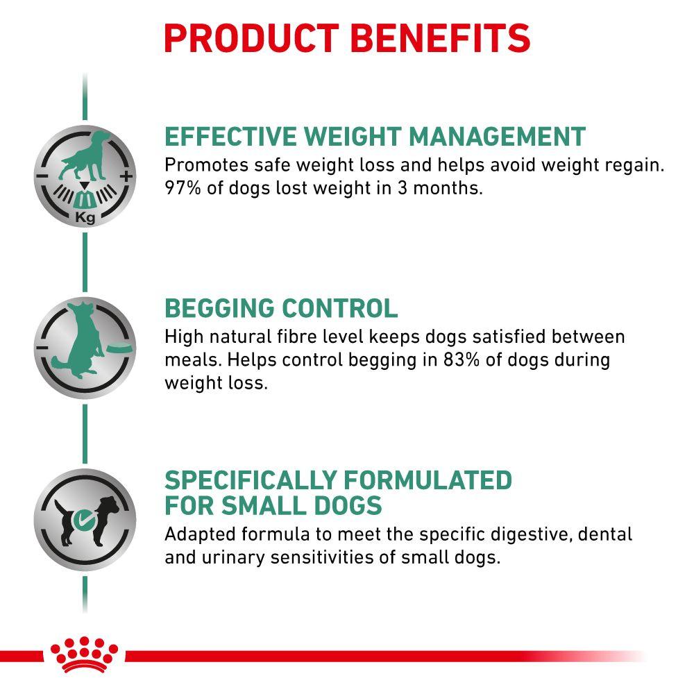 Royal Canin Satiety Weight Management Small Dog Adult Dry Dog Food - 8kg