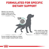 Royal Canin Satiety Weight Management Adult Dry Dog Food - 12kg