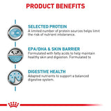 Royal Canin Sensitivity Control Adult Dry Dog Food - 1.5kg