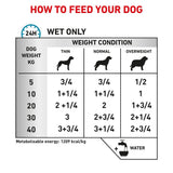 Royal Canin Sensitivity Control Duck With Rice Adult Wet Dog Food In Loaf - 12 x 410G