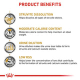 Royal Canin Urinary S/O Moderate Calorie Adult Dry Dog Food - 6.5kg