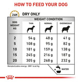 Royal Canin Urinary S/O Adult Dry Dog Food - 2Kg
