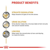 Royal Canin Urinary S/O Loaf Adult Wet Dog Food - 12 x 410g
