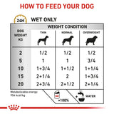 Royal Canin Urinary S/O Loaf Adult Wet Dog Food - 12 x 410g