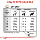 Royal Canin Urinary U/C Adult Dry Dog Food - 14kg