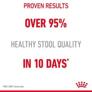 Royal Canin Adult Instinctive Digest Sensitive Pouch - 12Pack