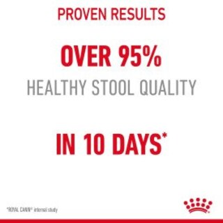 Royal Canin Feline Care Nutrition Digestive Care Adult Dry Cat Food - 10kg