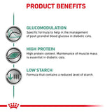 Royal Canin Diabetic Thin Slices in Gravy Adult Wet Cat Food Pouches - 48 x 85g