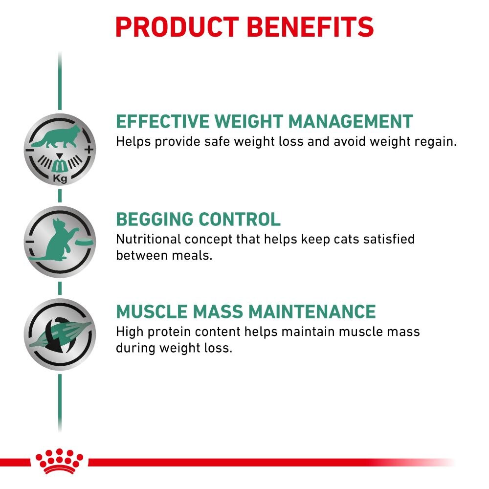 Royal Canin Satiety Weight Management Thin Slices In Gravy Adult Wet Cat Food Pouches - 48 x 85g
