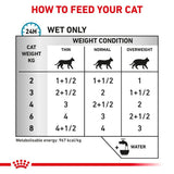Royal Canin Sensitivity Control Chicken With Rice Adult Wet Cat Food - 48 x 85g