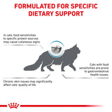Royal Canin Sensitivity Control Adult Dry Cat Food - 1.5kg