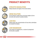 Royal Canin Urinary S/O Adult Dry Cat Food - 3.5Kg
