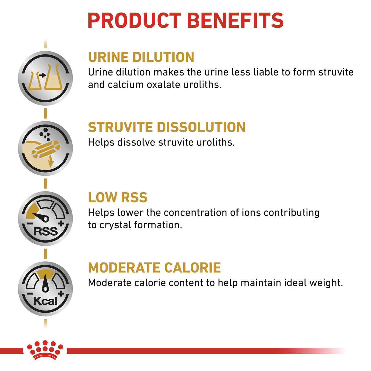 Royal Canin Urinary S/O Moderate Calorie Morsels in Gravy Adult Wet Cat Food - 48 x 85g