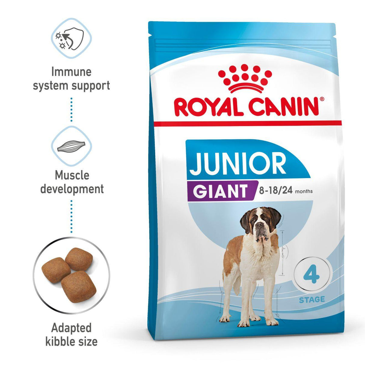 Royal Canin Giant Junior Dry Dog Food - 15kg