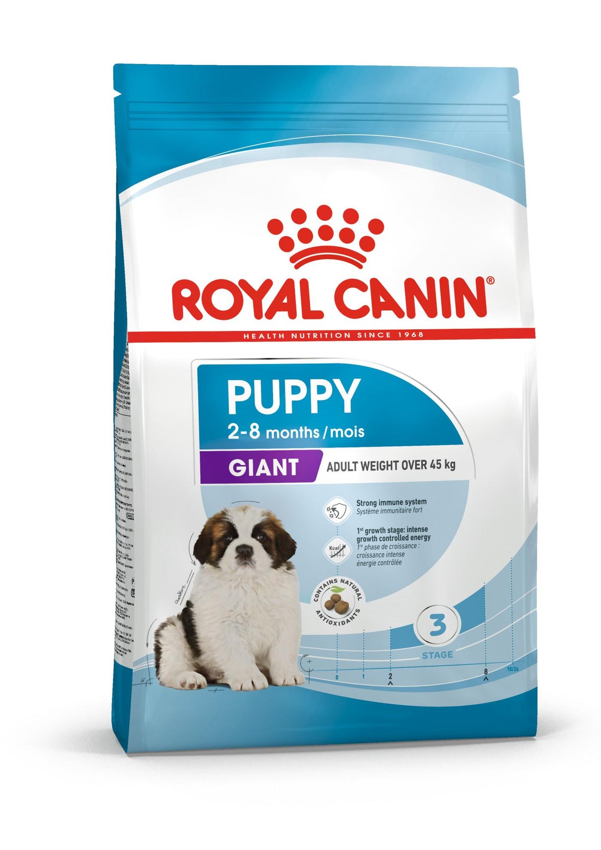 Royal Canin Giant Puppy Dry Dog Food - 15kg